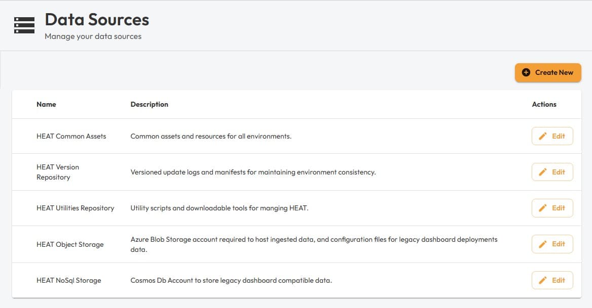ClusterManagerDataSources